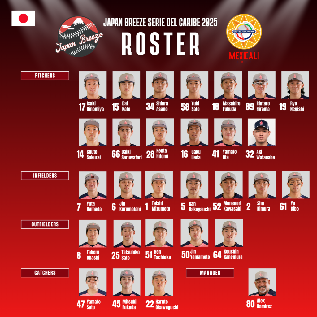 カリビアンシリーズ2025開幕直前！アレックス・ラミレス監督率いる日本チーム 「ジャパンブリーズ」ロースター発表＆プレゼントキャンペーン実施 |  Japan Breeze